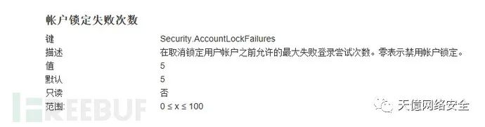 ESXi Security.AccountLockFailures 界面对照