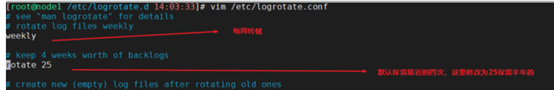 logrotate 轮转配置截图