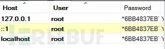 MySQL 默认 root 账户查询结果