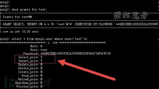 MySQL 两种权限查询方式对照