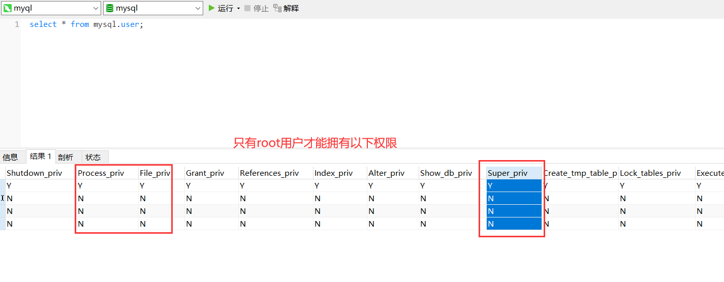 MySQL 用户表全字段查询结果