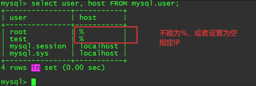 MySQL 登录地址限制配置