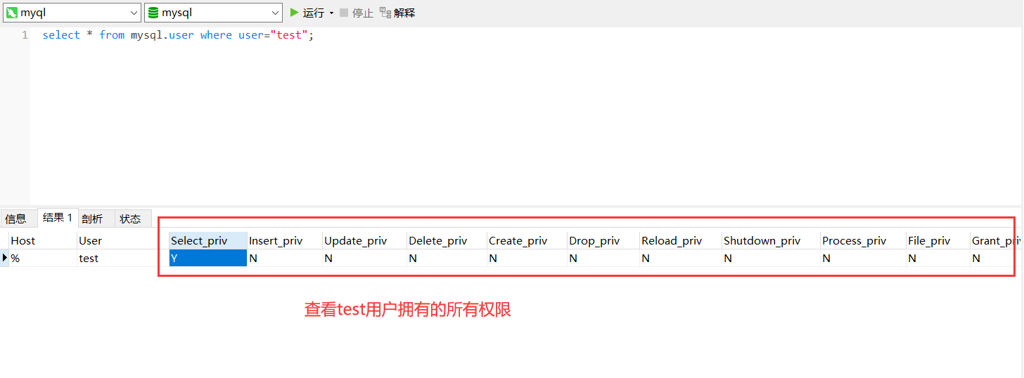 MySQL 指定账户权限查询结果